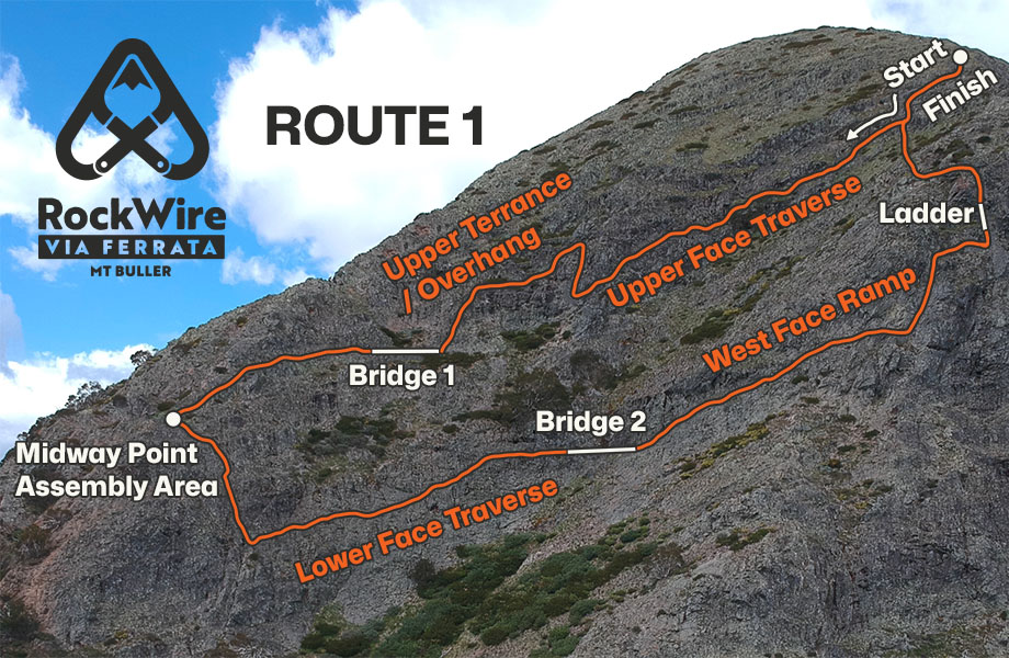 Route 1 in rockwire colours